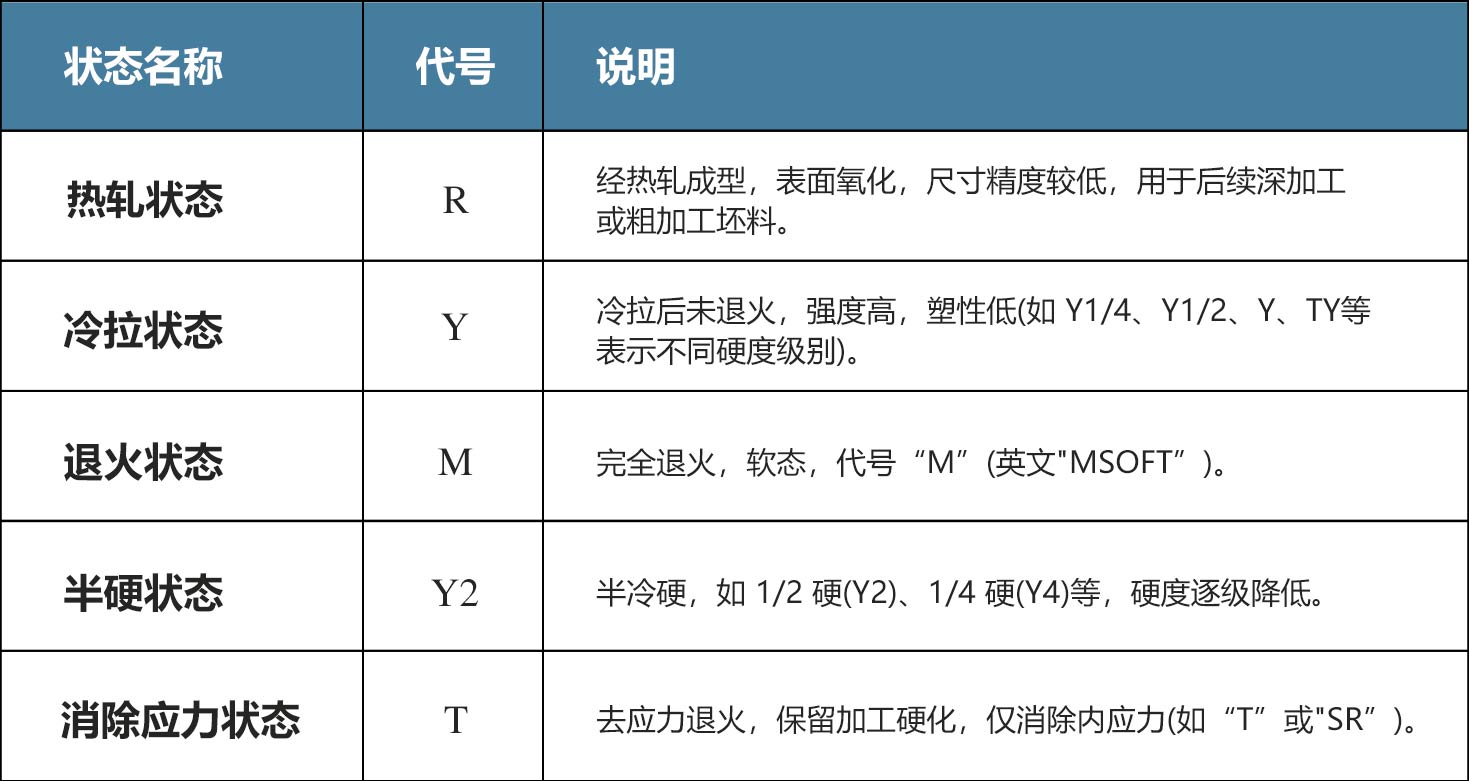 鋁排|銅排|銅排軟連接|軟銅排|鋁巴|高壓母排